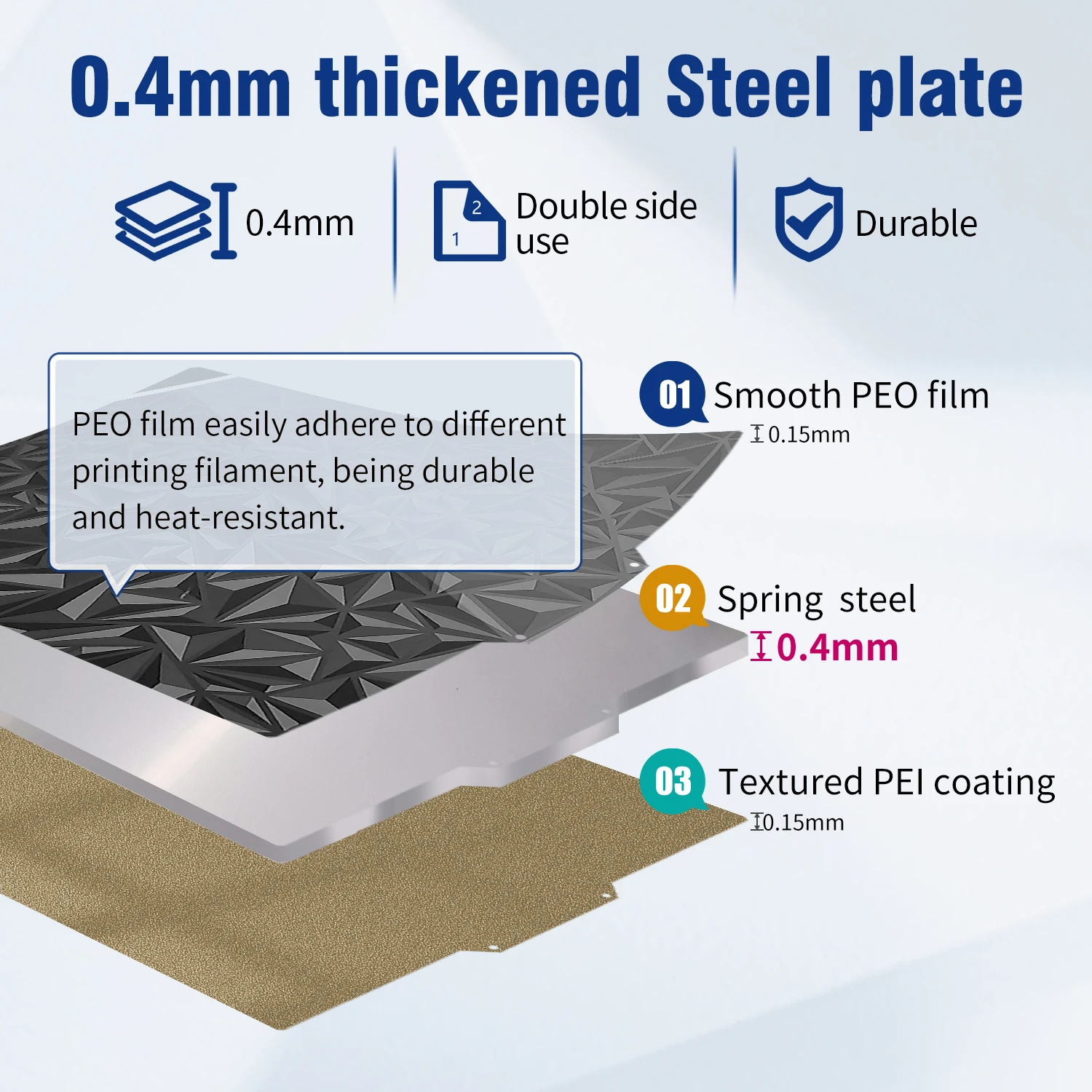 330x330mm Gładka teksturowana płyta konstrukcyjna Neptune 3 Plus/4 Plus Łóżko magnetyczne Flexi PEI do drukarki 3D Qid X Max 3 Geetch A30