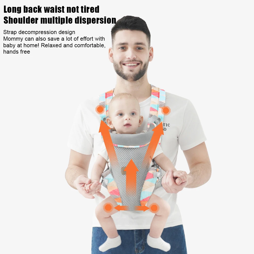 Baby Items for Newborns Wrap Shoulder Carrier Backpack Ergonomic Kangaroo Kid Sling Travel Outdoor Toddler Children Strap