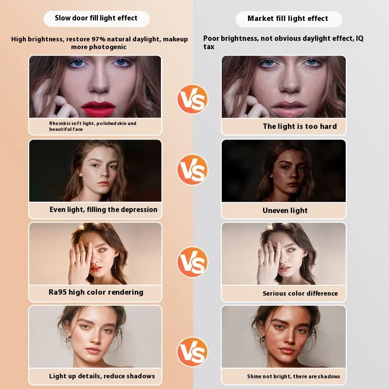 Original Portable RGB Fill Light Full-Color/Bi-Color Atmosphere Photography Light Custom Pocket Spotlight For Photography Volg