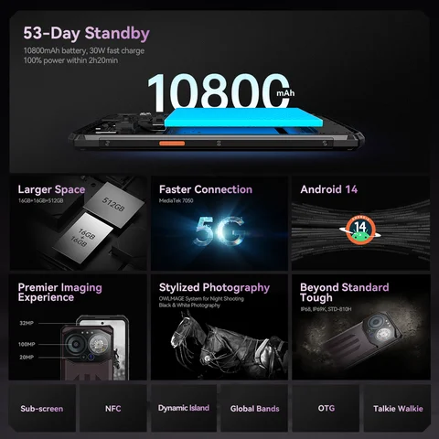 IIIF150 B3 Pro 6.6" Screen 5G Rugged Phone Android 14 Smartphone Dual Display 32GB 512GB 100MP Camera 10800mAh Ultra-Thin Phone