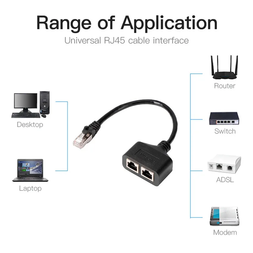 1 шт. Ethernet-сплиттер RJ45 1 «папа» на 2 «мама» LAN Ethernet-кабель-разветвитель кабеля Ethernet-разъем удлинительный кабель