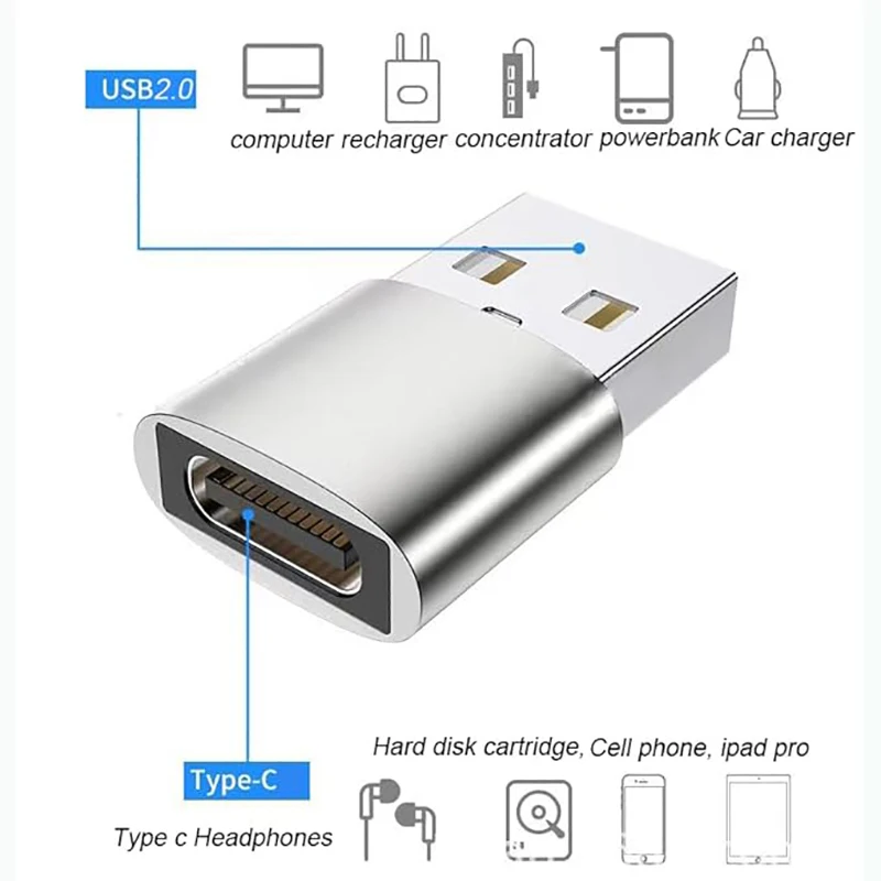 USB-C to USB-A Converter (Supporting OTG Function) USB-A to USB-C Tail Adapter Suitable for with TypeC Connector