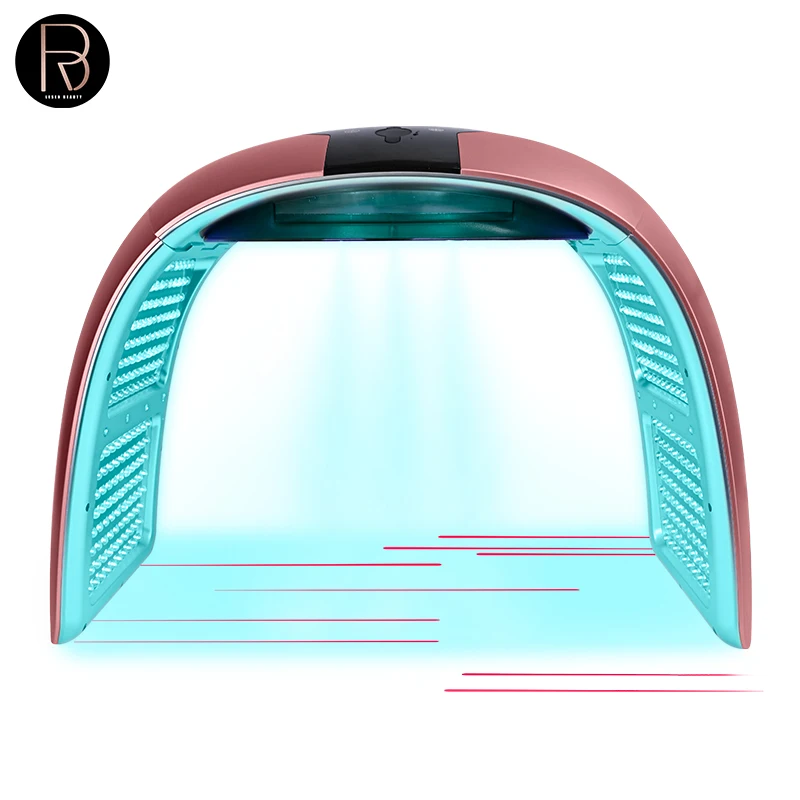LESEN – spectromètre à sept couleurs, énergie déroulée, élasticité cutanée, régénération cellulaire, activité microvasculaire améliorée