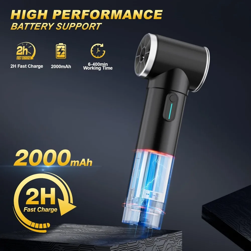 Turbo Dryer Blower for Car & Yard, 600W 50MM Cordless Electric Leaf Blower, 4 Speeds, 900g Max Thrust, for Cleaning Car