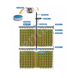 Professional factory supply 1 hectare irrigation system free design solution for agriculture