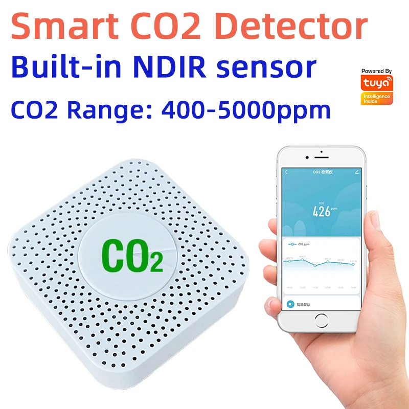 Tuya inteligente wifi/zigbee medidor de dióxido de carbono ndir de alta precisão detecção em tempo real ligação inteligente detector de co2 da escola em casa