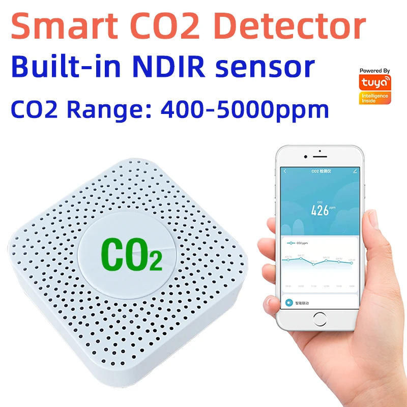 Tuya Smart WiFi/ZigBee Carbon Dioxide Meter NDIR High-Precision Real-Time Detection Intelligent Linkage Home School CO2 Detector