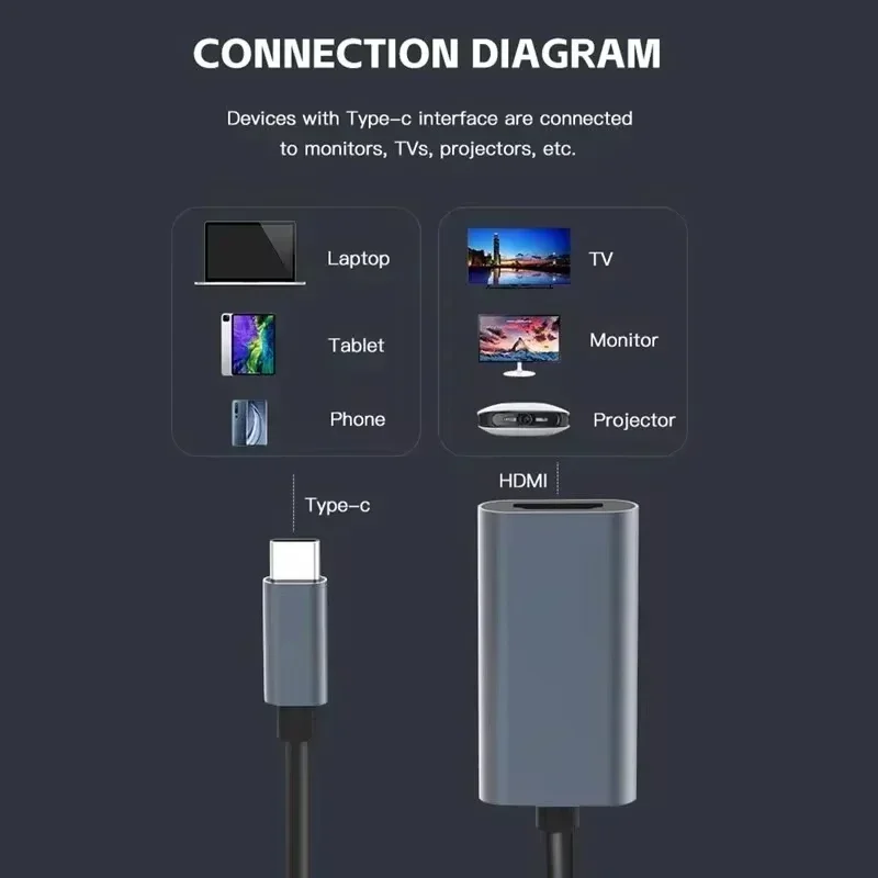 VIKEFON TYPE C إلى HDMI-متوافق 4K محول USB C USB3.1 ذكر إلى HDTV أنثى محول كابل لأجهزة الكمبيوتر المحمول اللوحي التلفزيون ماك بوك #6