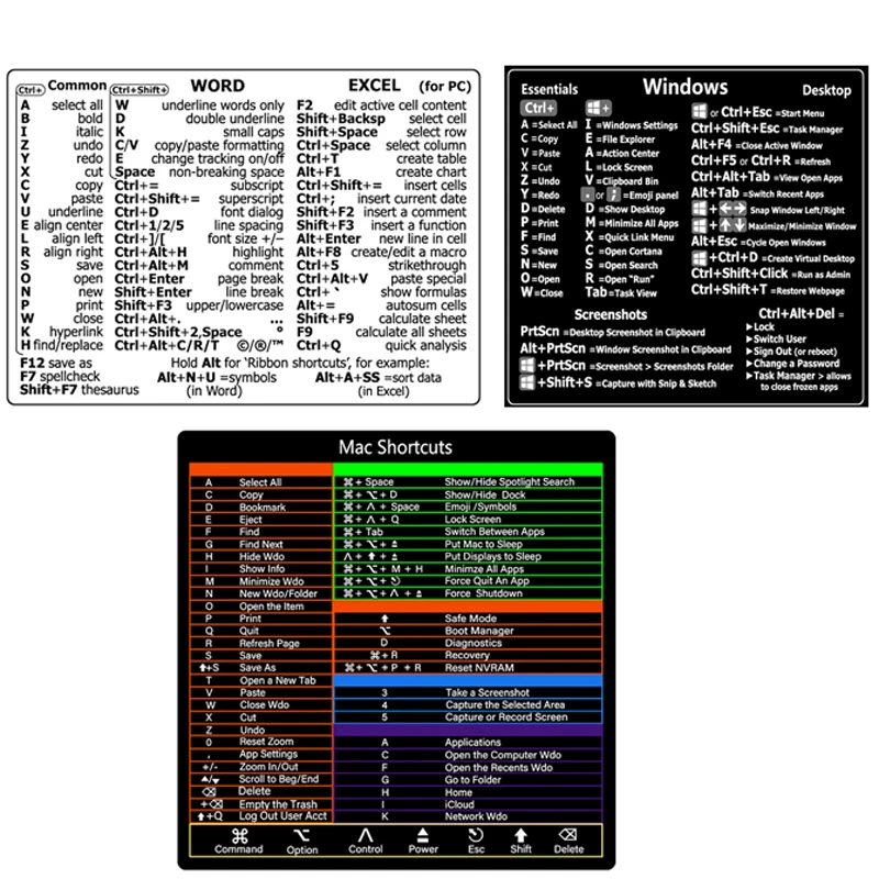 Windows PC Reference Keyboard Computer Shortcut Sticker For Quick Reference Keyboard Guide