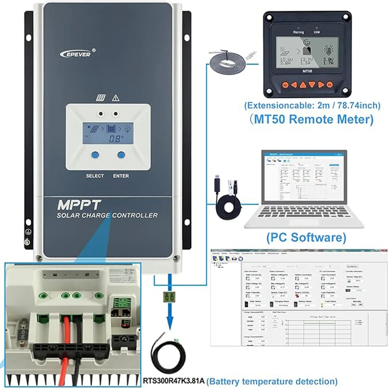 EPEVER MPPT Solar Charge Controller 50A 60A 80A 100A 12/24/36/48V Auto Max VOC 200v for Litium Sealed (AGM) Gel Flooded Battery