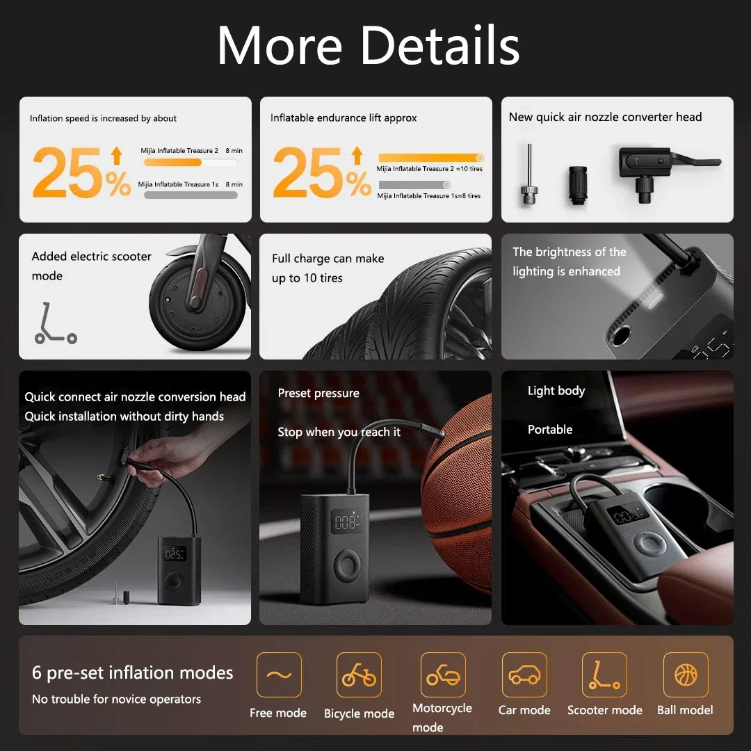 مضخة هواء Xiaomi Mijia 2 25% Speed Boost ضاغط هواء كهربائي صغير محمول الكنز 150 رطل لكل بوصة مربعة من النوع C LED منفاخ متعدد المهام