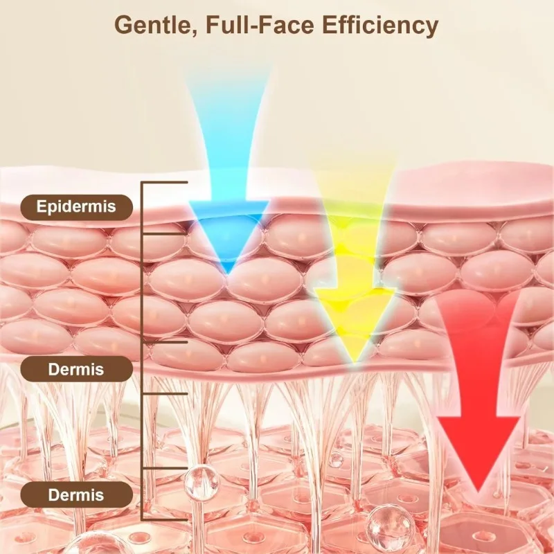 قناع علاج بالضوء الأحمر قناع وجه LED مع جهاز علاج بالضوء قابل لإعادة الشحن عن بعد للاستخدام المنزلي #4