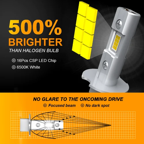 Imagen 2 del producto 50000LM H1 bombilla Led H3 Mini 1:1 Plug Play lámpara Led para coche sin ventilador 16 Uds CSP faros antiniebla DRL blanco 12V 24V