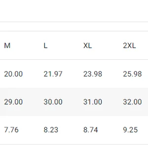 12 Hauptverkaufskleidung Schwarzer Schädling - №9