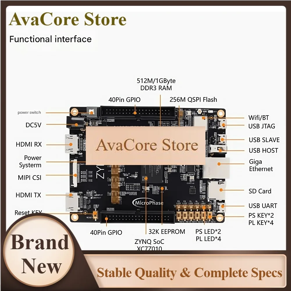 AvaCoreXilinx FPGA Development Board ZYNQ 7010/7020 Xilinx AI Python Development Board!