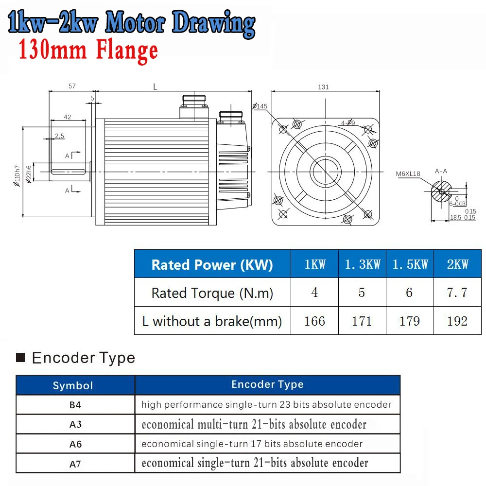 220V AC Servo Motor Driver Kit 21/23Bit Single Multi Absolute Encoder 1.2-2KW 2500RPM 110/130 Flange With RS485/EtherCAT/CANopen