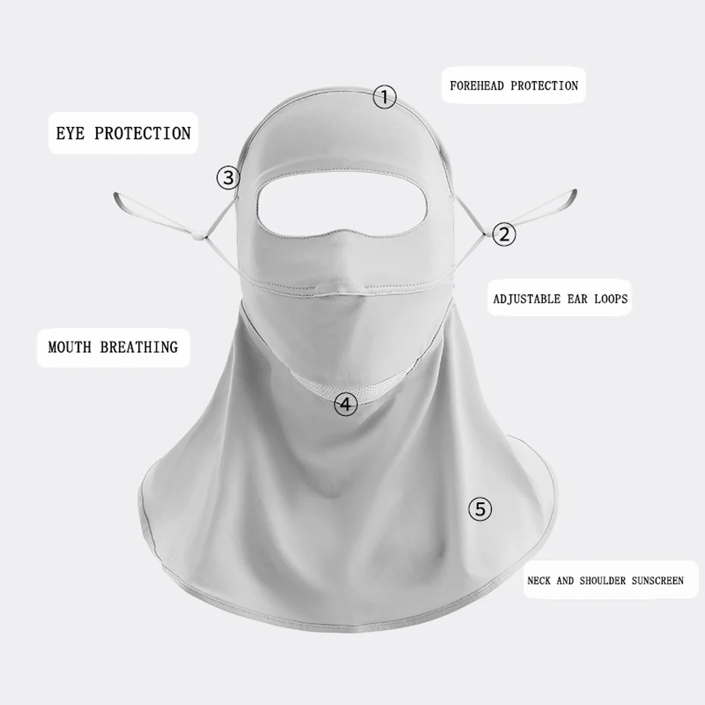 Summer sun protection mask anti-UV sunshade mask enlarged neck guard breathable quick-drying face mask