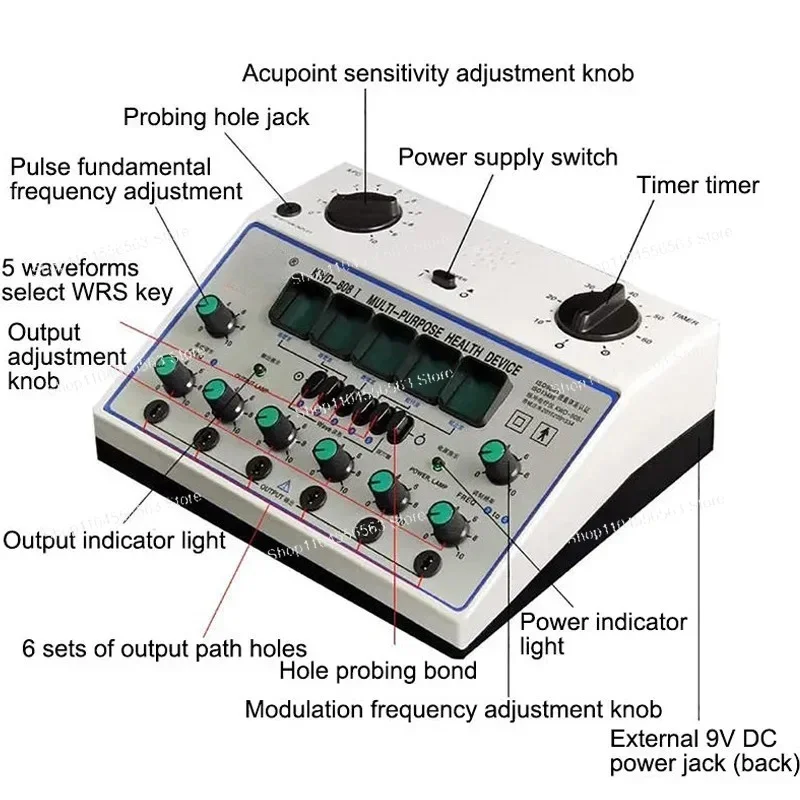 TENS Unit EMS Muscle Stimulator, Electro Acupuncture Therapy Massager, 6 Waveforms 6 Outputs for Nerve & Muscle Relief
