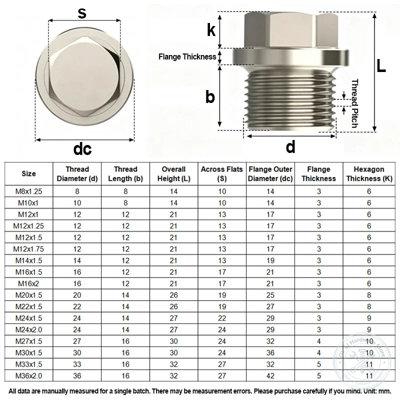 A2 304 Stainless Steel External Hex Flange Plug Metric Thread Screw Plug Oil Plug Pipe Stopper M8 M10 M12 M14 M16 M18 M20-M48