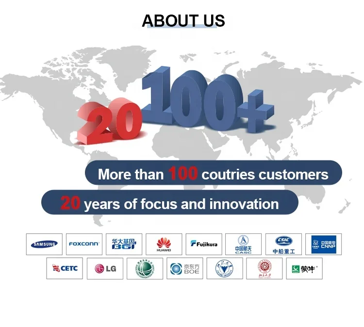 مورد مؤهل 1.3MP 1500fps ROI 640*200 C Mount USB3.0 مسح منطقة المصراع العالمي عالي السرعة Ca ميرا لالتقاط الحركة