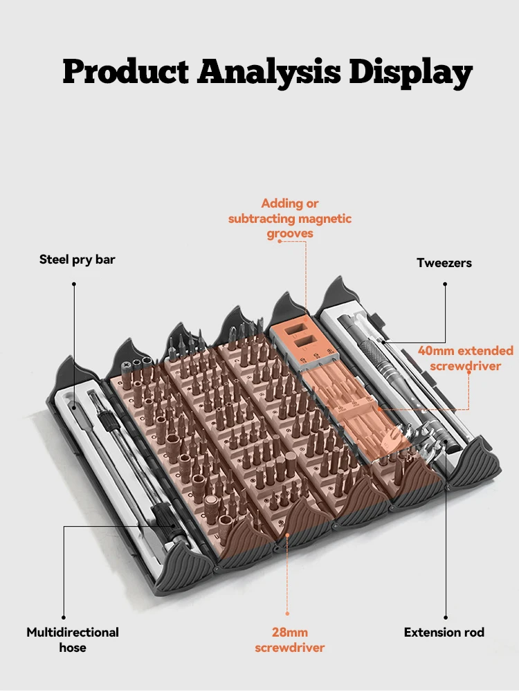 128 in 1 Precision Screwdriver Set Magnetic Tool Set with 120 Phillips Head & Flathead for Electronics Watch Eyeglass Repairing