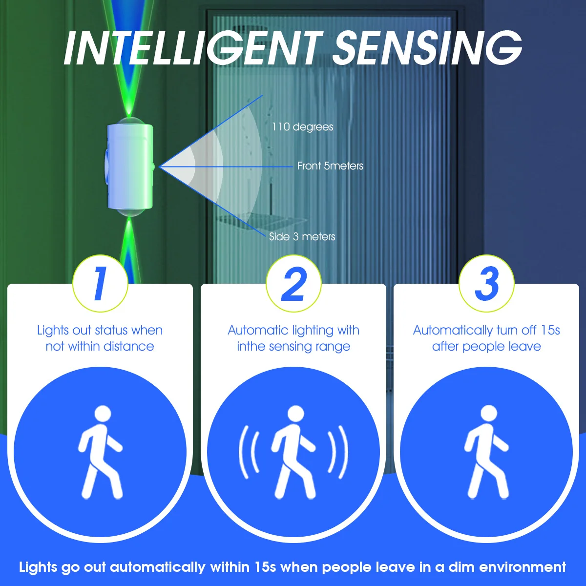 Rechargeable 8-Color LED Smart Night Light, 360° Rotatable Magnetic Dimmable Sunset Lamp with Dusk-to-Dawn Sensor for Room, Gift