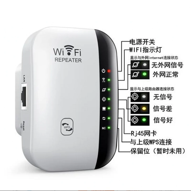 New WiFi Repeater Wireless Signal Amplifier Expansion Network Enhancer British and Australian Home Router