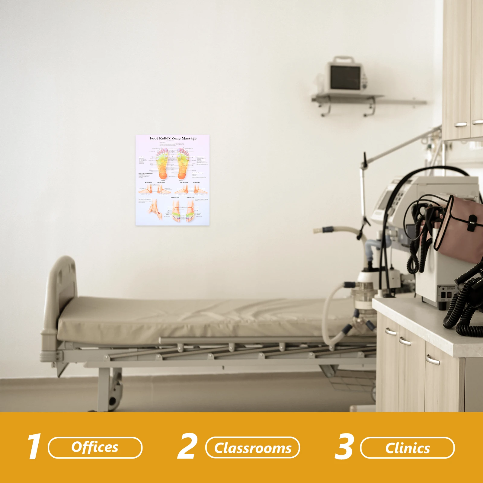 ملصق مخطط ريفليكسولوجي للقدم، مخطط ريفليكسولوجي شامل، متين، مقاوم للبقع، سهل التنظيف، ديكور الفصول الدراسية للمكتب #1