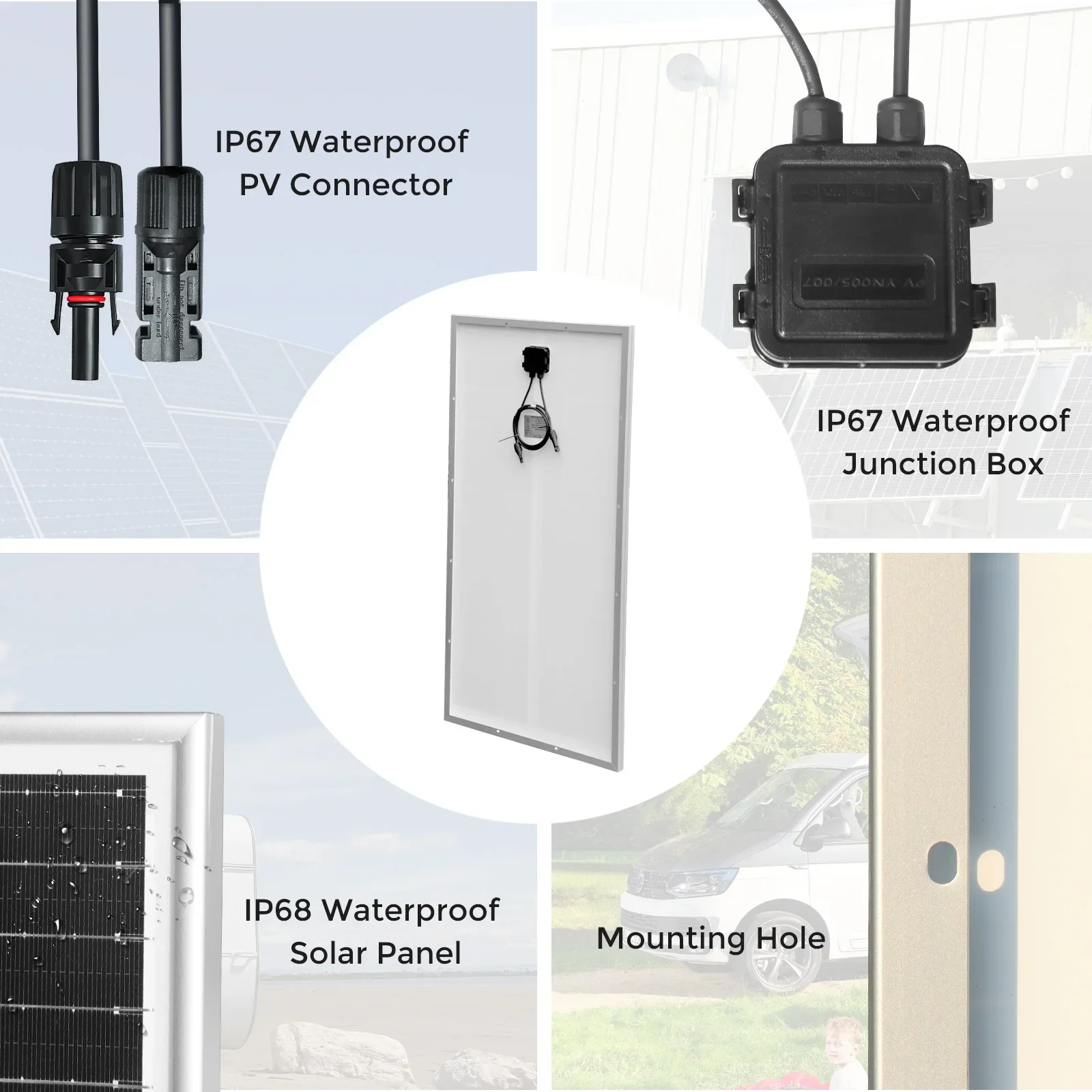 200W Zonnepaneel Hoge Efficiëntie Glas Zonnepaneel Kit Monokristallijn Fotovoltaïsch Paneel met Frame 12V voor Thuis Offgrid Systeem - Afbeelding 4