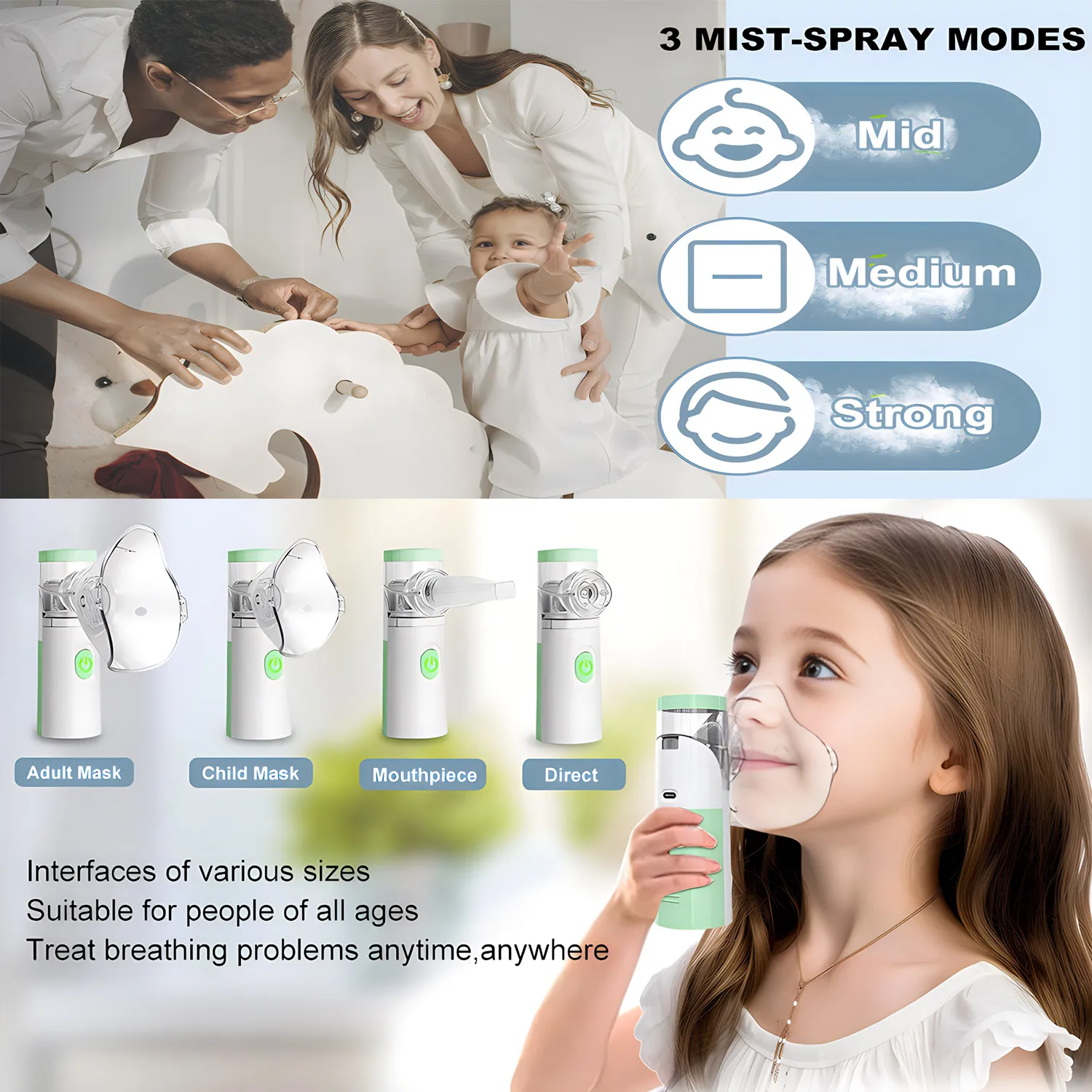 Medical Silent Mesh Nebulizer Handheld Inhaler Atomizer, Mini Portable Nebulizer Humidifier for Children & Adults