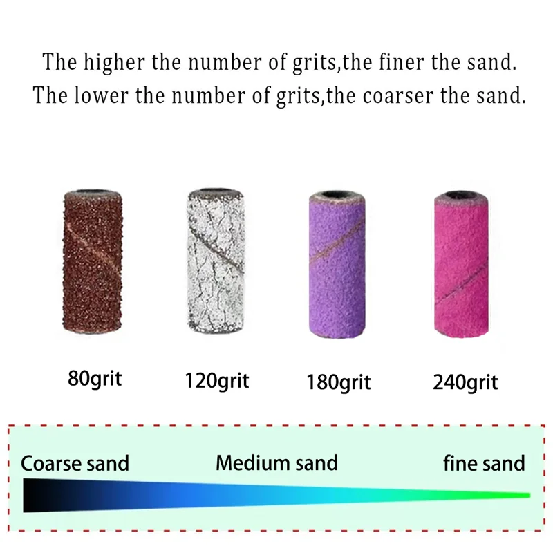 50Pcs 3.1MM Small Sanding Bands With Shaft Set For Dead Skin Calluses Nail Polishing Mini Sandband Nail Drill Bits Manicure Tool
