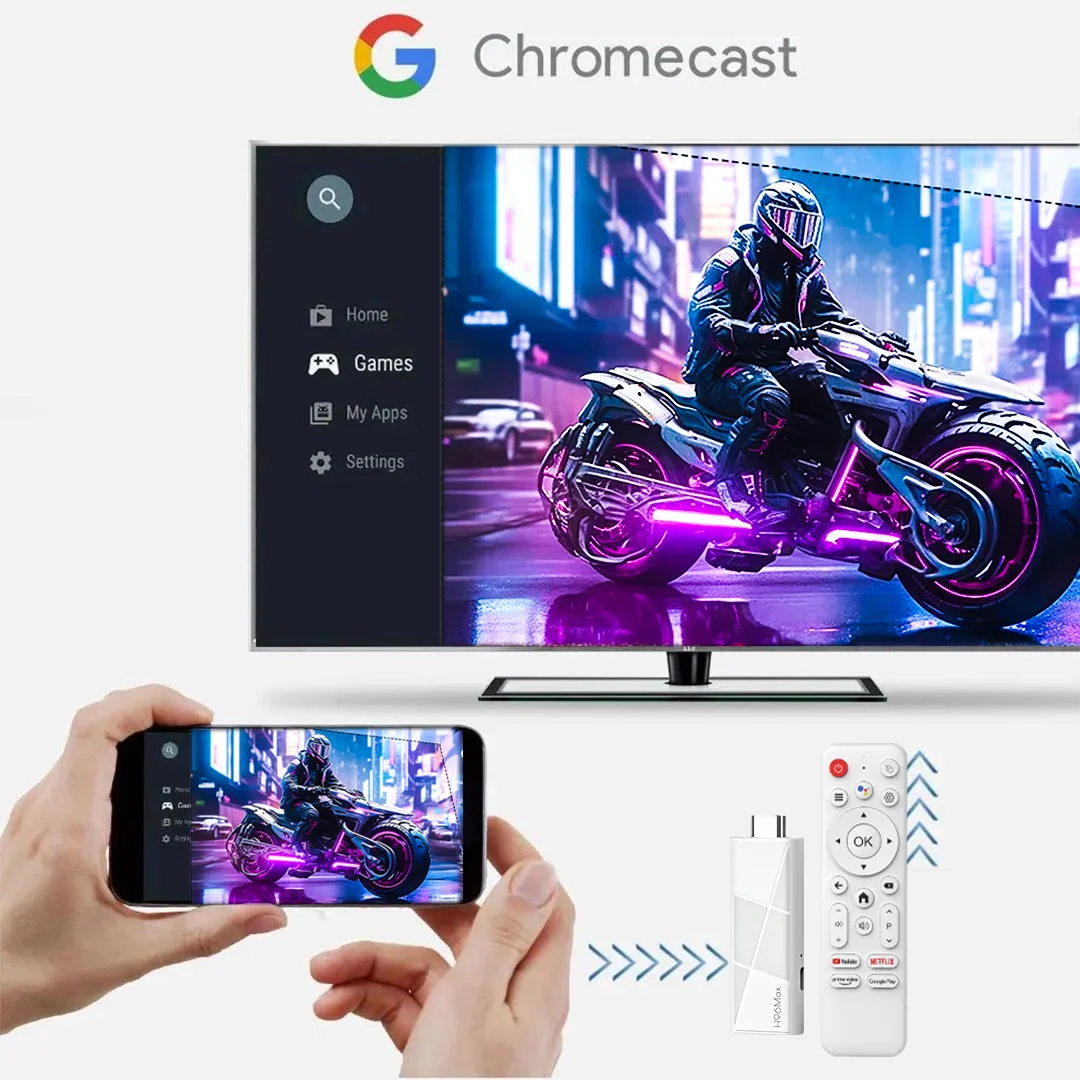 New H96 MAX Android TV Stick Android 14 RK3518 Wifi6 BT5.4 Support 4K HD 2GB 16GB/8GB Google Voice Media Player Smart TV Stick