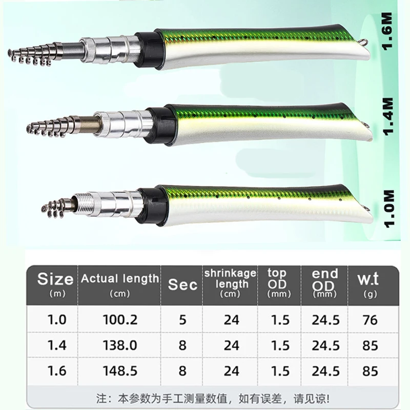 TAKEDO Caña de Pesca Telescópica Portátil 1.6M – Kit Viaje - imagen 2