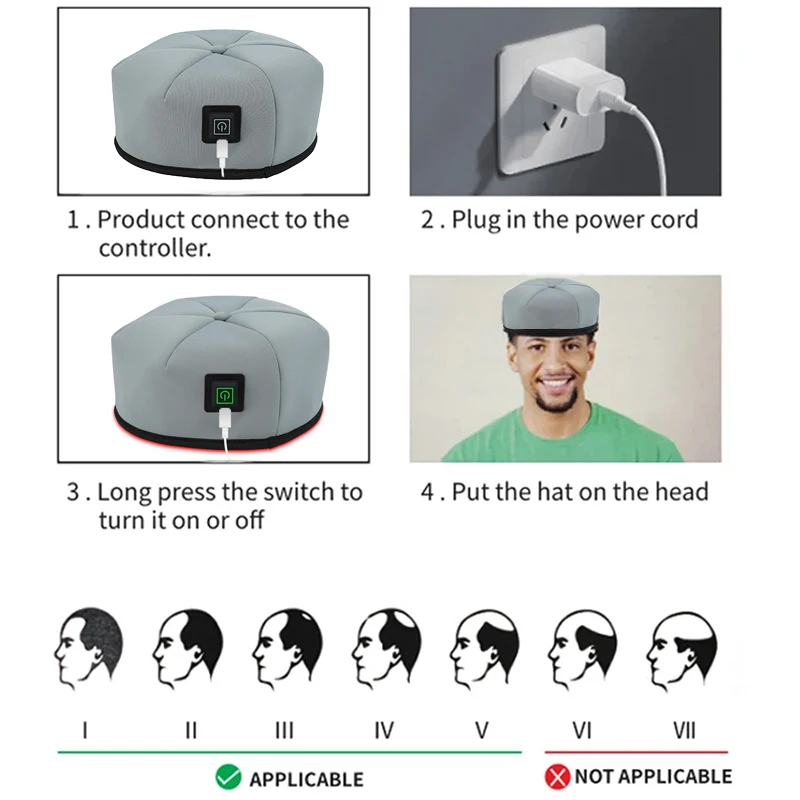 Red Light Therapy Cap Device Near Infrared LED Helmet for Hair growth Treatment Hat Prevant Loss Head Relaxation Relief Scalp