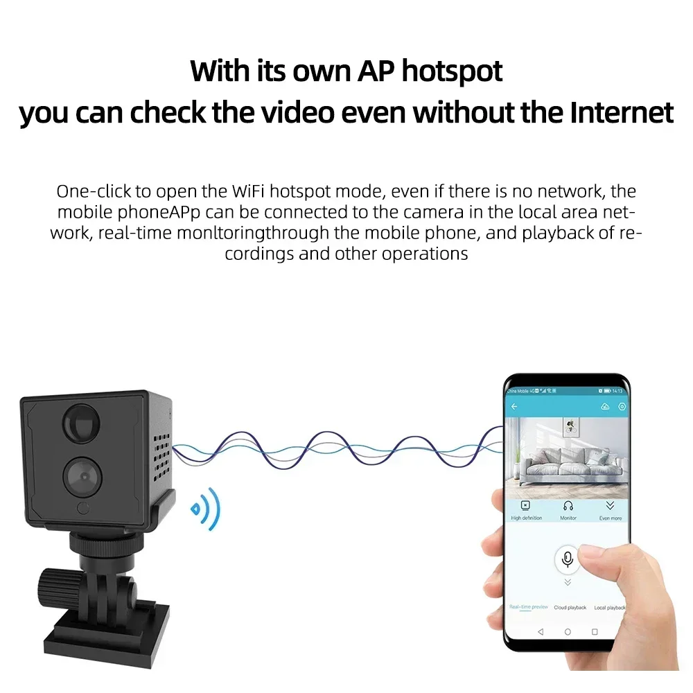 Mini HD PTZ Camera, Wifi Hidden IP Camera, 24/7 Audio Recording, Smart APP Control (Schedule/Area Masking) CCTV Camera Okam APP