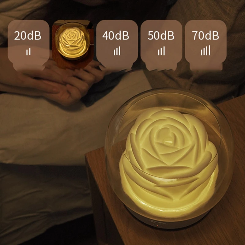 ناشر عطري للزيوت العطرية مع مصباح LED للعلاج ، دافئ ، أبيض ، عبس ، ولون ، آلة علاج بالروائح ، قابس لنا