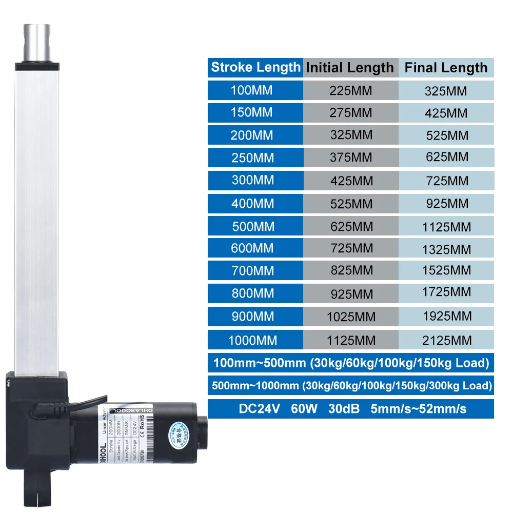 Electric Lifting Motor 30kg~300kg Load 100mm~1500mm Stroke DC 24V 5mm/s~52mm/s Linear Actuator for RV/Solar System/Door Opener