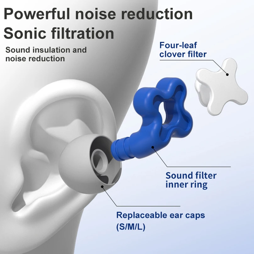 1 Set Sleeping Ear Plugs Tapones Oido Ruido Noise Reduction Swimming Earplug Oordopjes Waterproof Tapones Para Dormir Earplugs