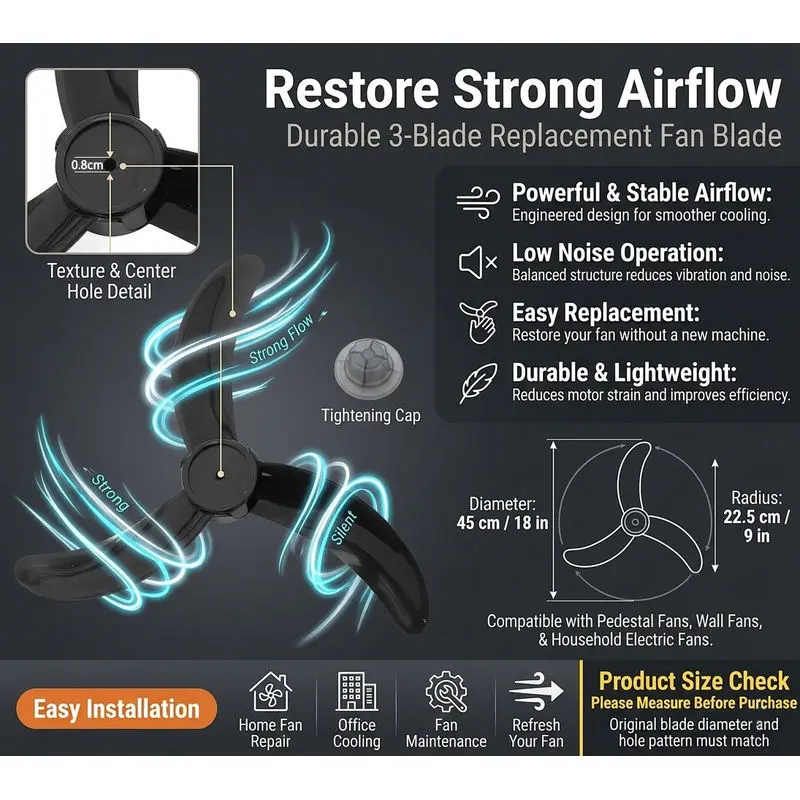 18 Inch thickened fan replacement blades，3 Leaf design，Comes with fastening nut Strong airflow、Runs with low noise，Plastic mater