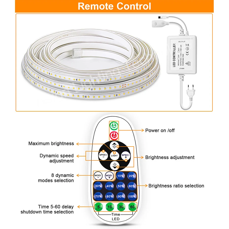 Tuya Smart LED Strip 220V Dimmable Flexible Tape Waterproof Red Warm White Lights with Wifi / Bluetooth APP / IR Remote Control