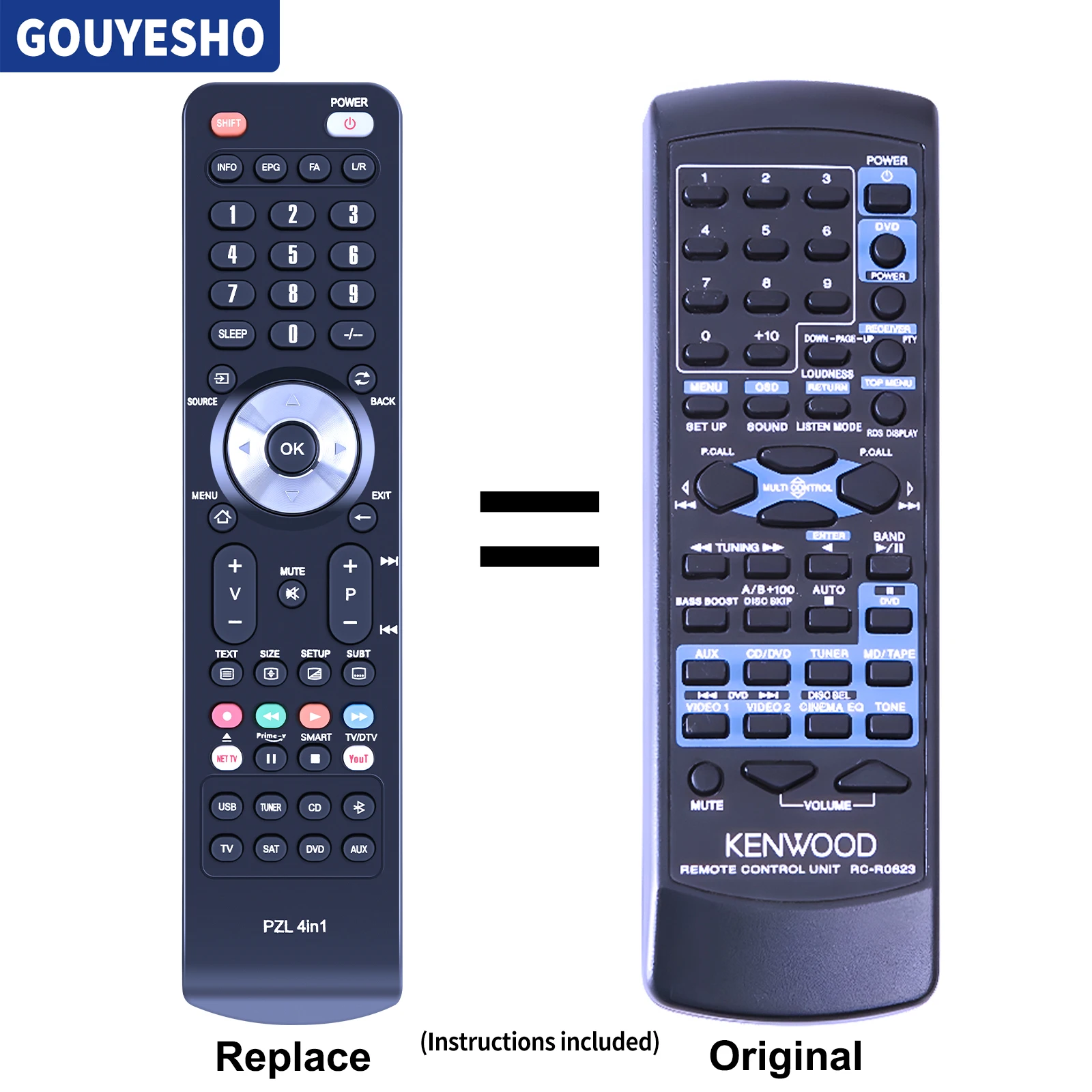 

New Remote Control RC-R0623 for Kenwood KRF-V6050D