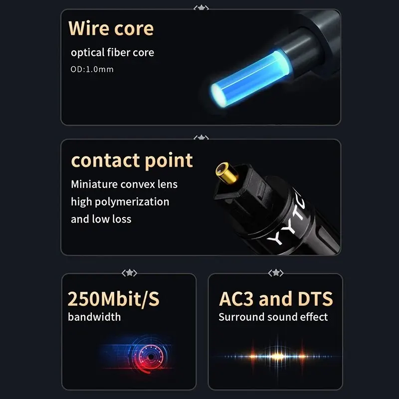 Kabel YYTCG Toslink Digital Optical Audio, Hi-Fi Video, DVD, Xbox, PS4 Głośniki, Światłowód wysokiej klasy, 5.1