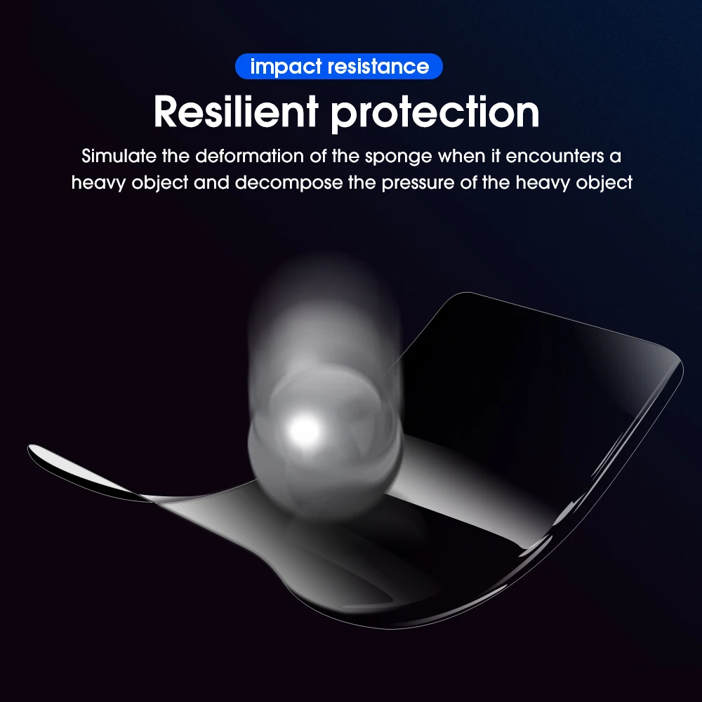 Protector de pantalla de película de hidrogel para privacidad, Protector de pantalla antiespía para Xiaomi Poco C65, C61, C55, C50, C40, Redmi 10C, 12C, 13C