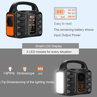 200W Portable Power Station T101,194Wh Lithium ion Battery Backup with AC Outputs,Mobile Power Supply Generators for Camping