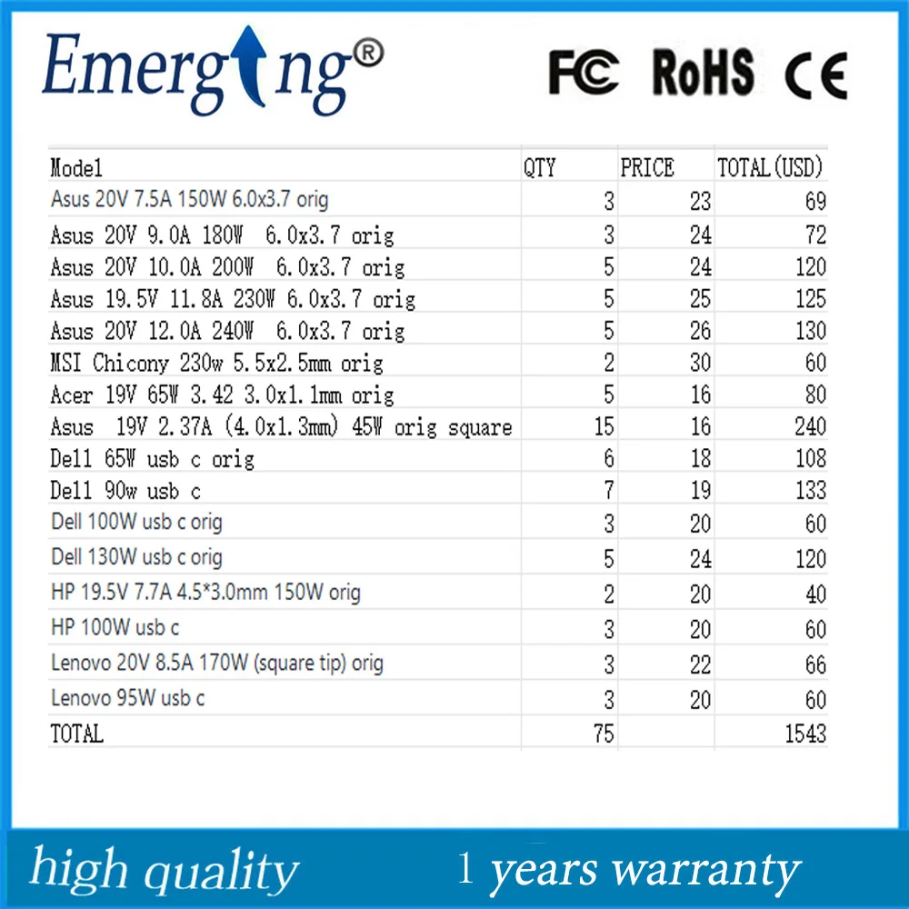 

the Price for Adapter