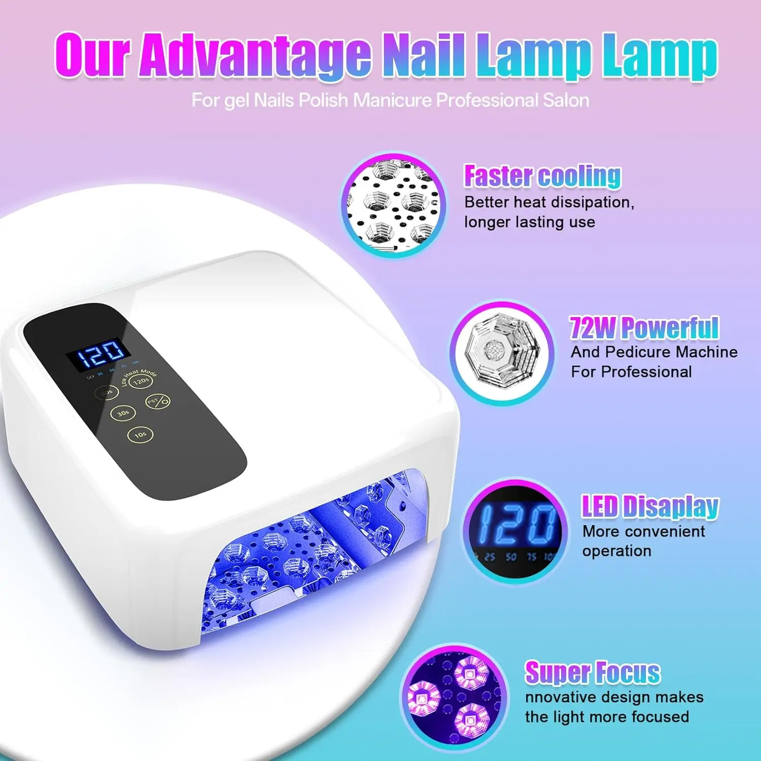 コードレス充電式72W UV LEDネイルランプ、メタリックリフレクター＆ベース付きワイヤレスジェルドライヤー（ホワイト）