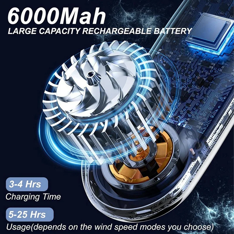 ABVJ-Mute Ventilatore da collo USB portatile 6000Mah Ventilatore da collo di raffreddamento senza lama Display digitale a LED Ventole elettriche eoliche a 5a marcia