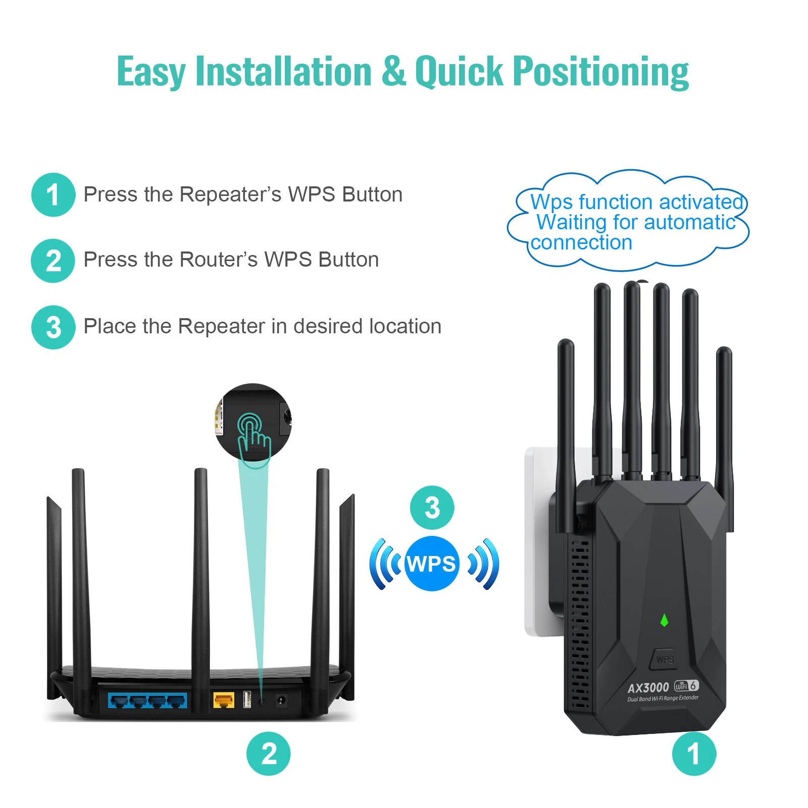 Ripetitore WIFI6 da 3000 Mbps Dual Band 2.4Ghz 5GHz Extender 802.11ax Amplificatore Wi-Fi Segnale di portata ripetitore Wi-Fi a sei antenne ad alto guadagno