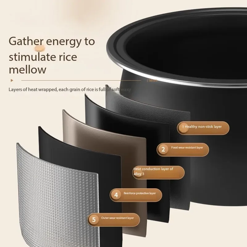 

-- Бытовая алюминиевая внутренняя кастрюля, электрическая мультиварка из пластикового материала