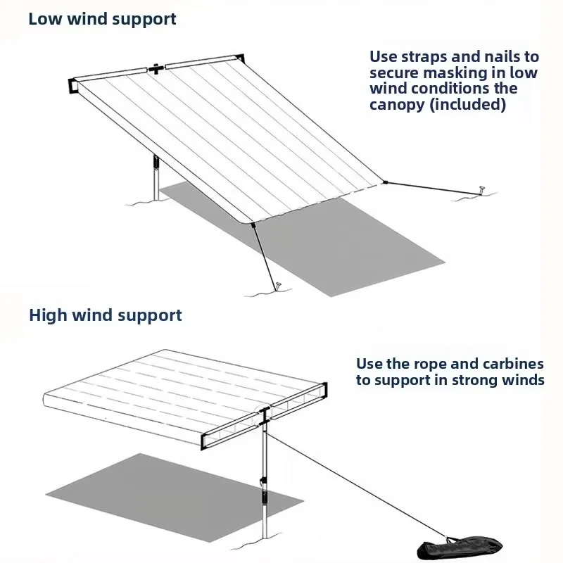 【2026】Wind Power Beach Sunshade Sail Outdoor Canopy Beach Sunshade Nylon Sunscreen Portable Sunshade Curtain view 3